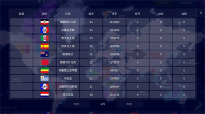 世界大战1914破解版内置作弊菜单-世界大战1914破解版无限兵力v2.6.3