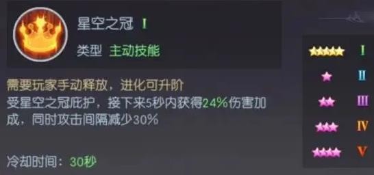 天缘传说星梦精灵是什么宠物