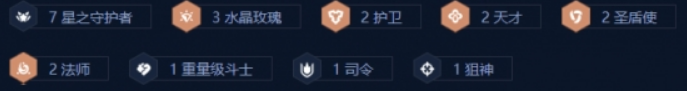 金铲铲之战s15星落妮蔻阵容怎么搭配
