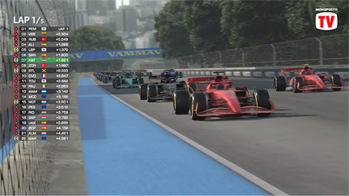 F1方程式赛车破解版免实名认v4.05