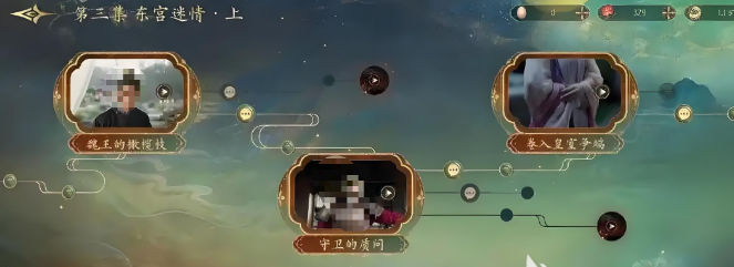 盛世天下故事线有哪些