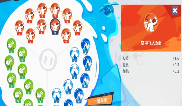 全明星街球派对手游莫宁技能怎么样 