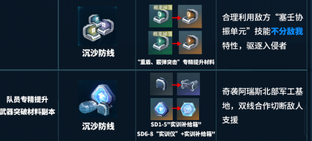 镭明闪击资源怎么获取