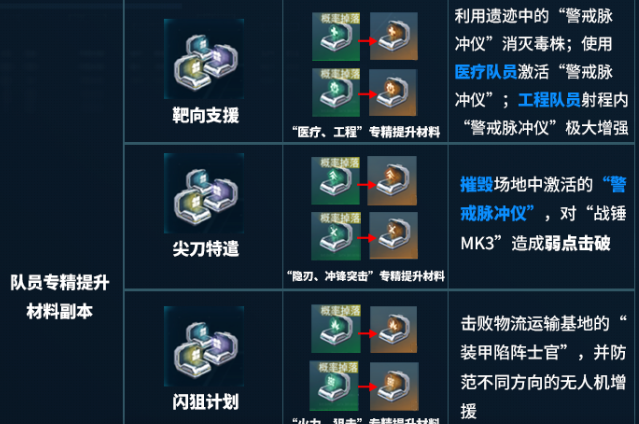 镭明闪击资源怎么获取