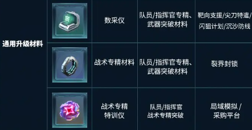 镭明闪击战场道具怎么获取