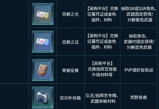 镭明闪击战场道具怎么获取