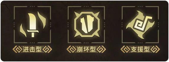 怪物猎人旅人技能怎么搭配