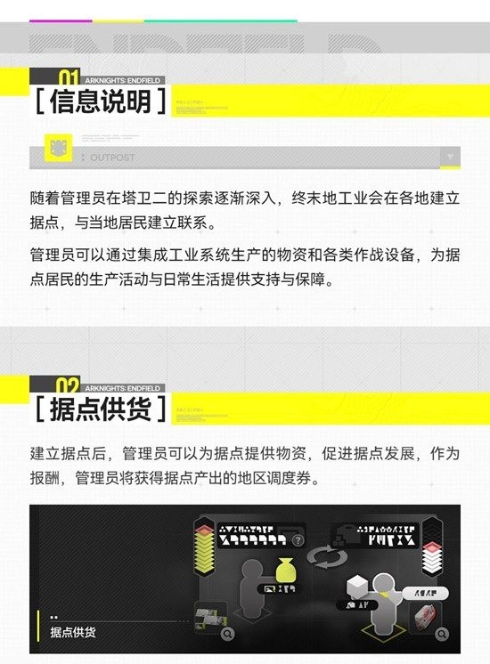 明日方舟终末地地区建设系统怎么玩