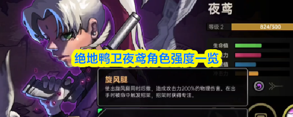 绝地鸭卫夜鸢角色强度怎么样