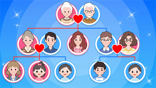 家族模拟器破解版内置修改器-家族模拟器破解版折相思版v1.51.2