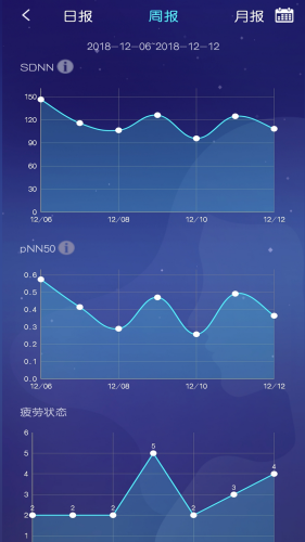 去睡吧下载安装