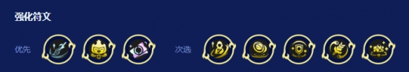 金铲铲之战s16暮光试炼亚恒阵容怎么搭配