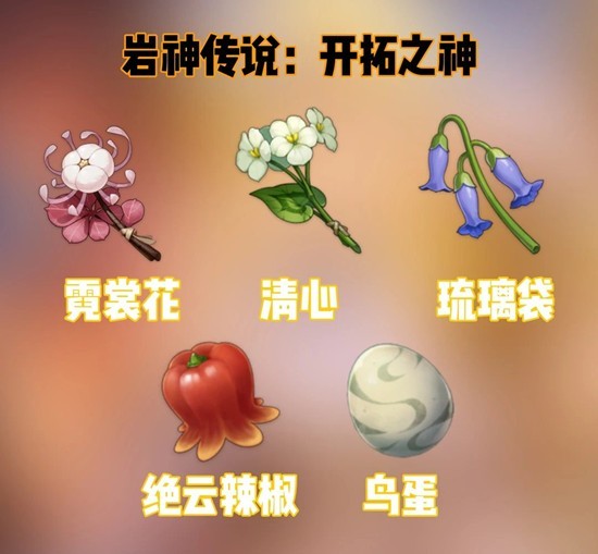 原神璃玥岩游记隐藏成就怎么达成